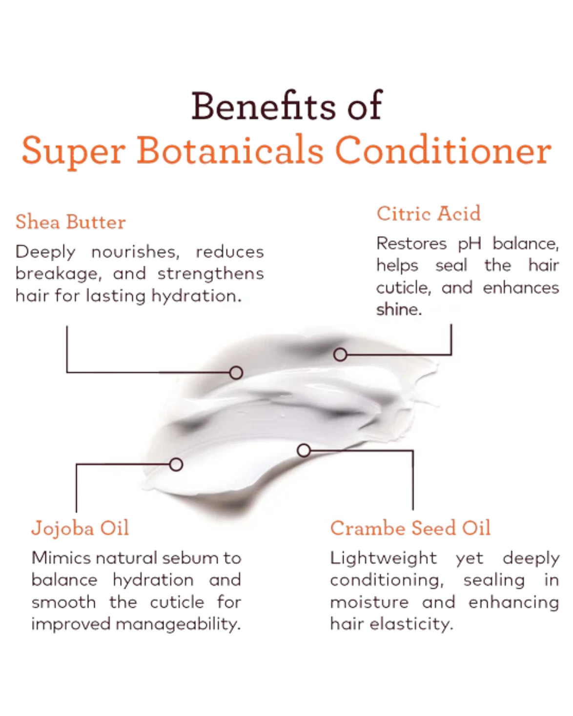 Super Botanical's Conditioner