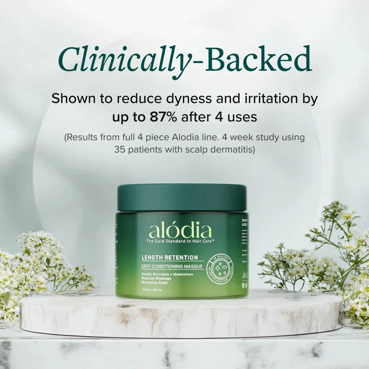 Nourish and Hydrate Deep Conditioning Masque