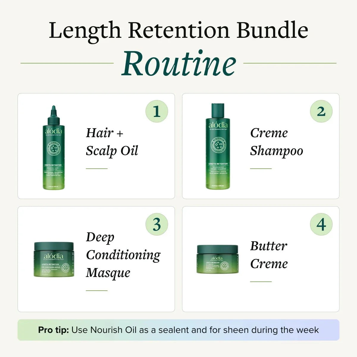 Length Retention Bundle