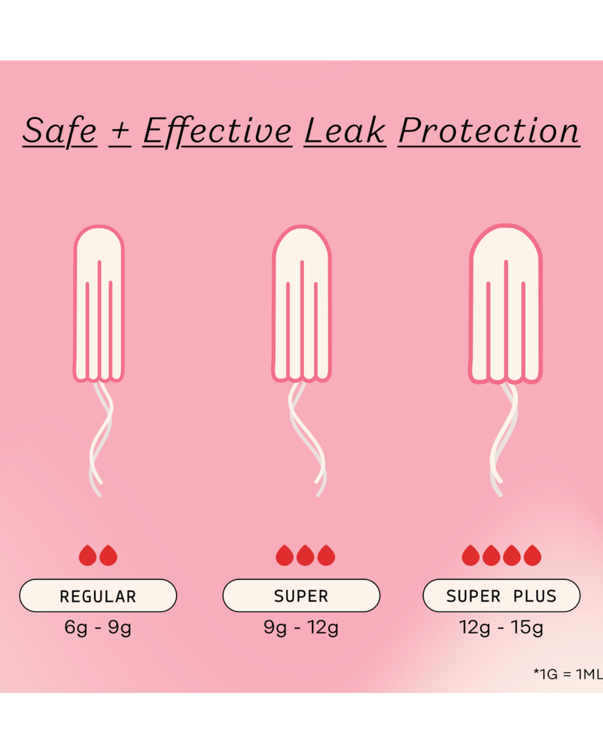 Organic Regular Tampons