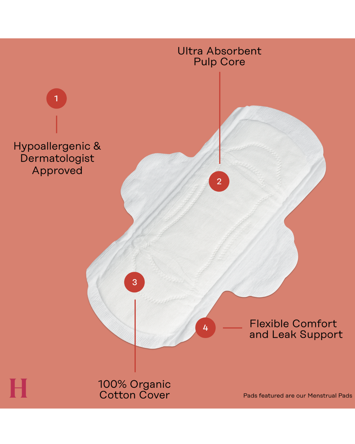 Regular Herbal Pads with Wings