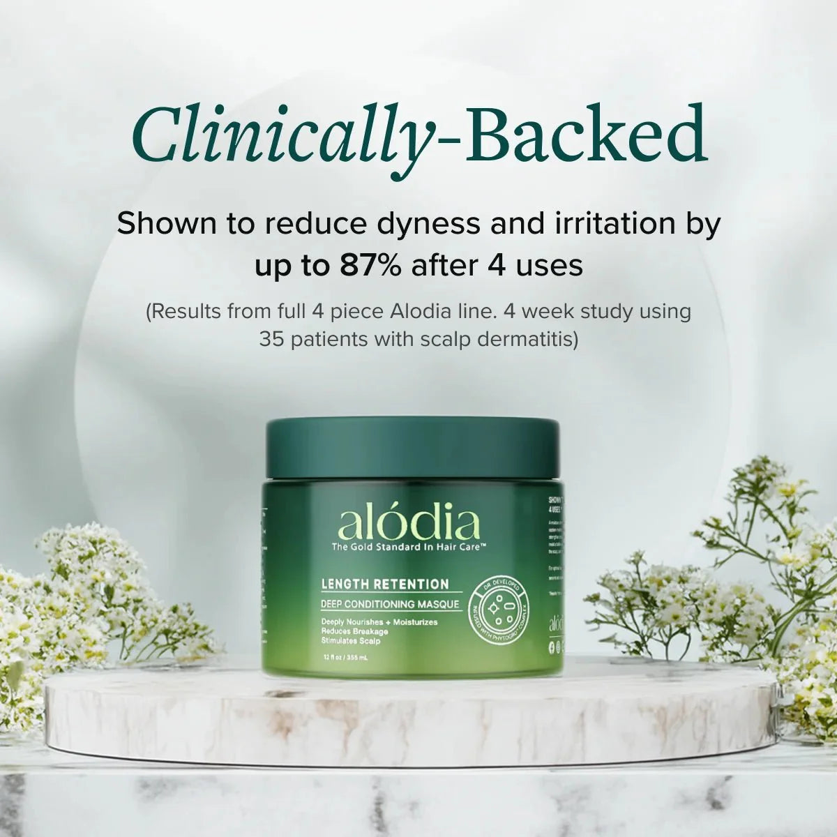 Nourish and Hydrate Deep Conditioning Masque